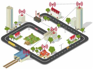 Point to Point and Point to Multipoint connection